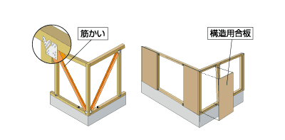 seismicretrofitting1