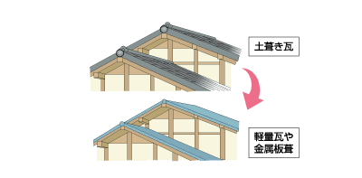 seismicretrofitting2