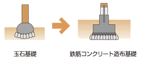 seismicretrofitting3