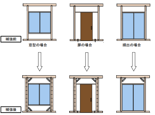 seismicretrofitting6