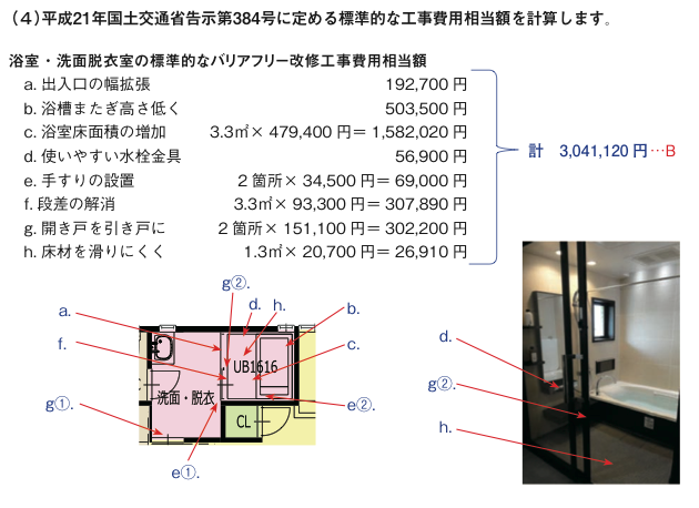 計算例