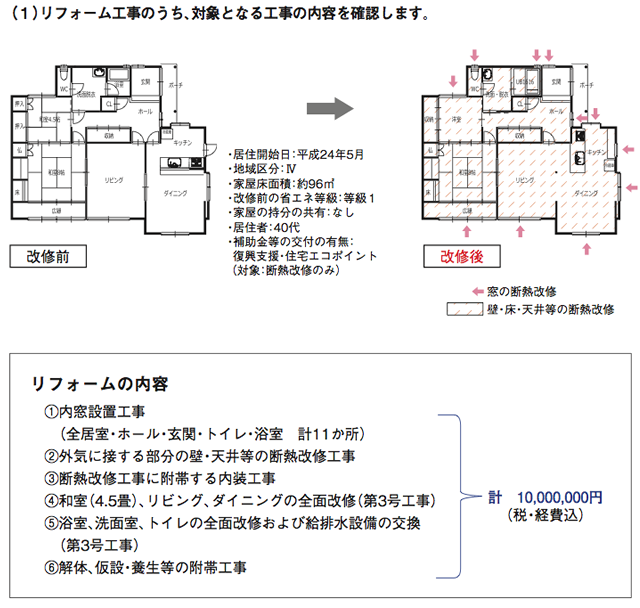 計算例