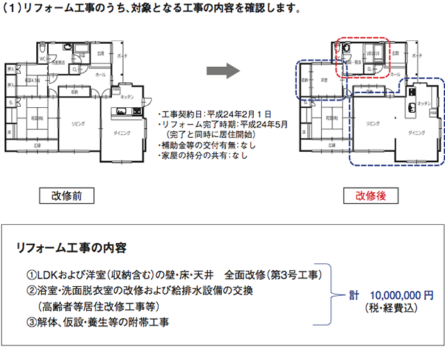 計算例