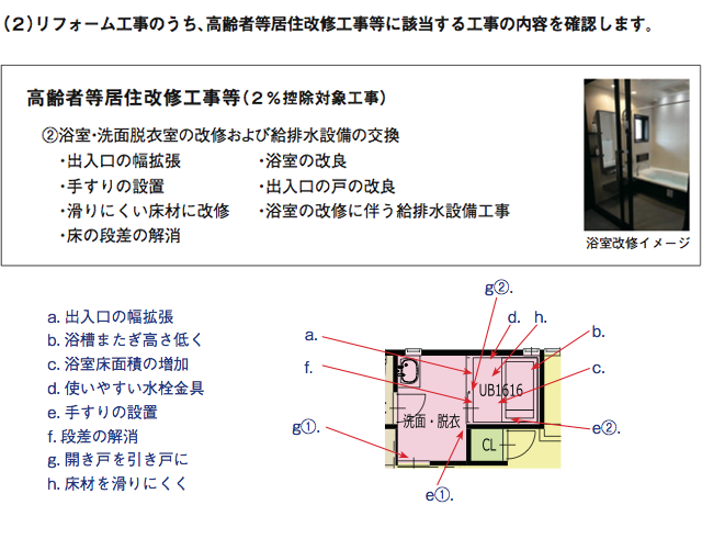 計算例