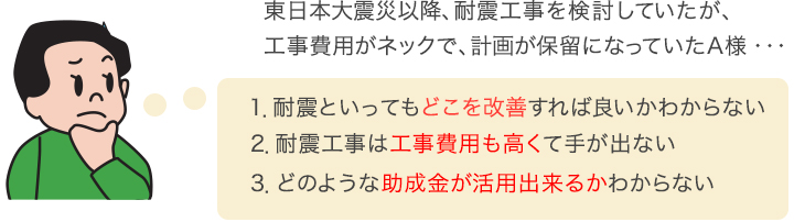 東日本大震災以降、耐震工事を検討していたが、工事費用がネックで、計画が保留になっていたA様… 1．耐震といってもどこを改善すれば良いかわからない 2．耐震工事は工事費用も高くて手が出ない 3．どのような助成金が活用出来るかわからない