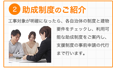 2,助成金制度の紹介 工事対象が明確になったら、各自治体の制度と建物要件をチェックし、利用可能な助成制度をご案内し、支援制度の事前申請の代行まで行います。