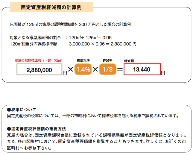 tax32013061...